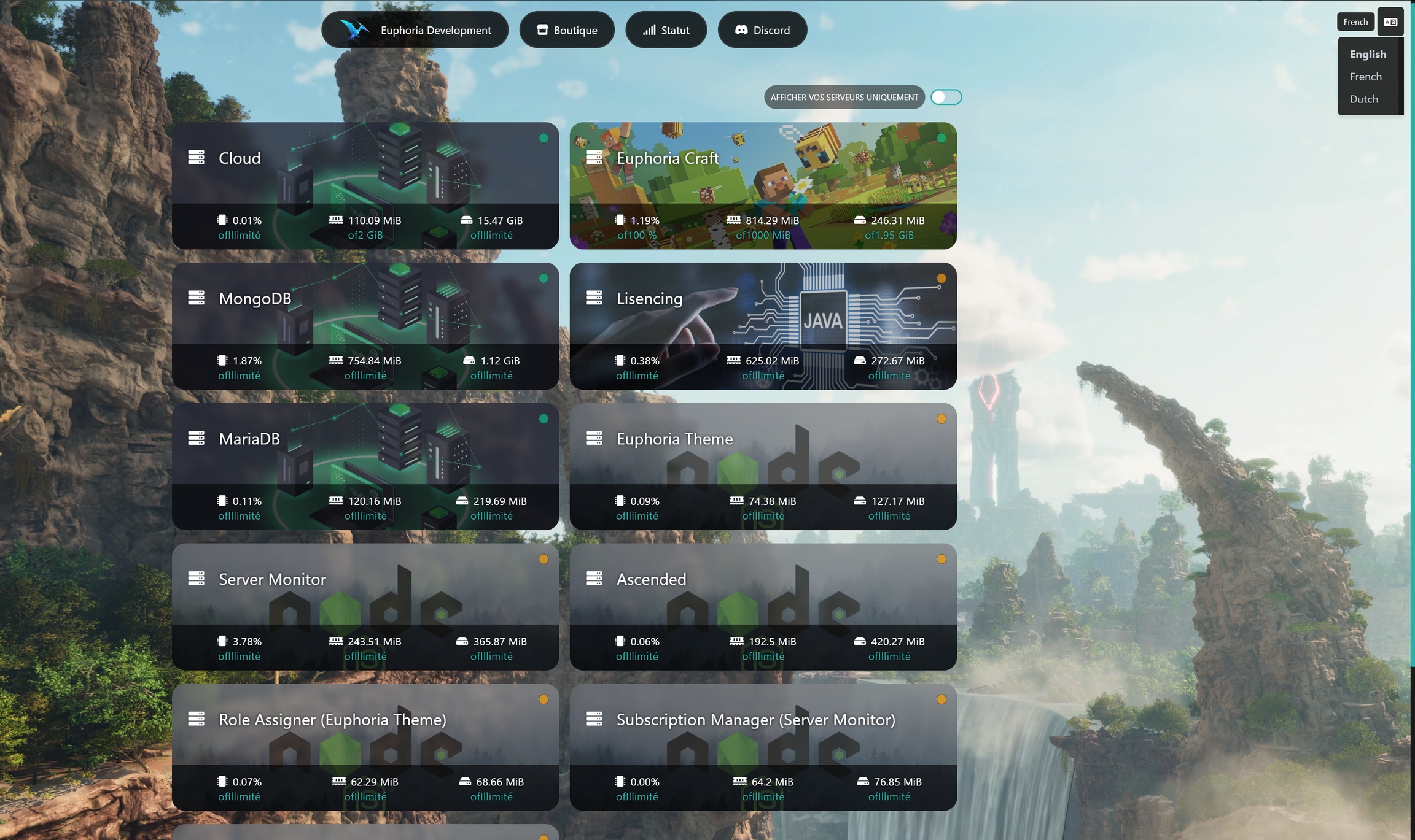 Translations setup example